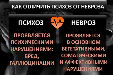 Лечение психоза в Новомышастовской